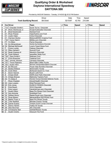 daytona park 2024|daytona 500 2023 schedule.